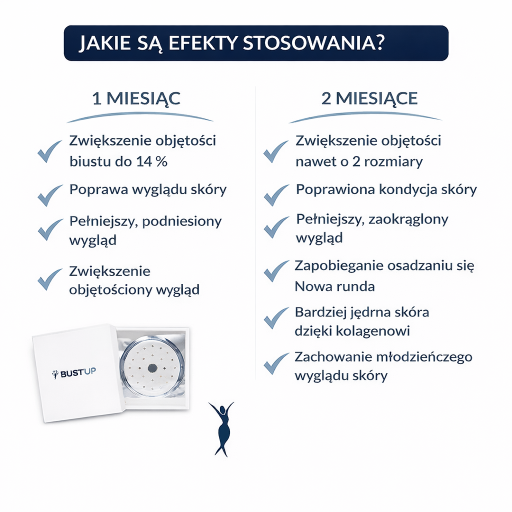 BUST'UP – plastry na biust