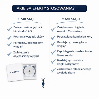 BUST'UP – plastry na biust